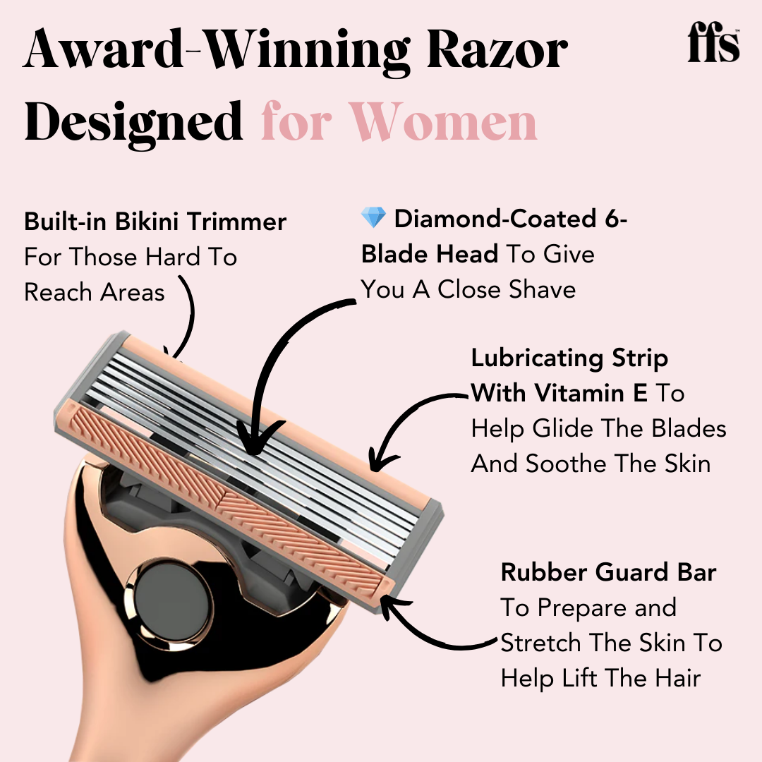 Premium Shaving Kit