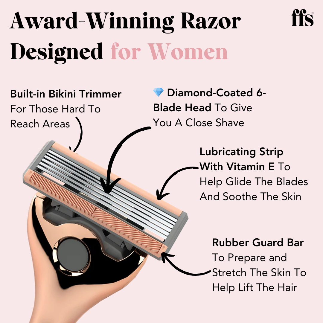 Premium Razor Kit